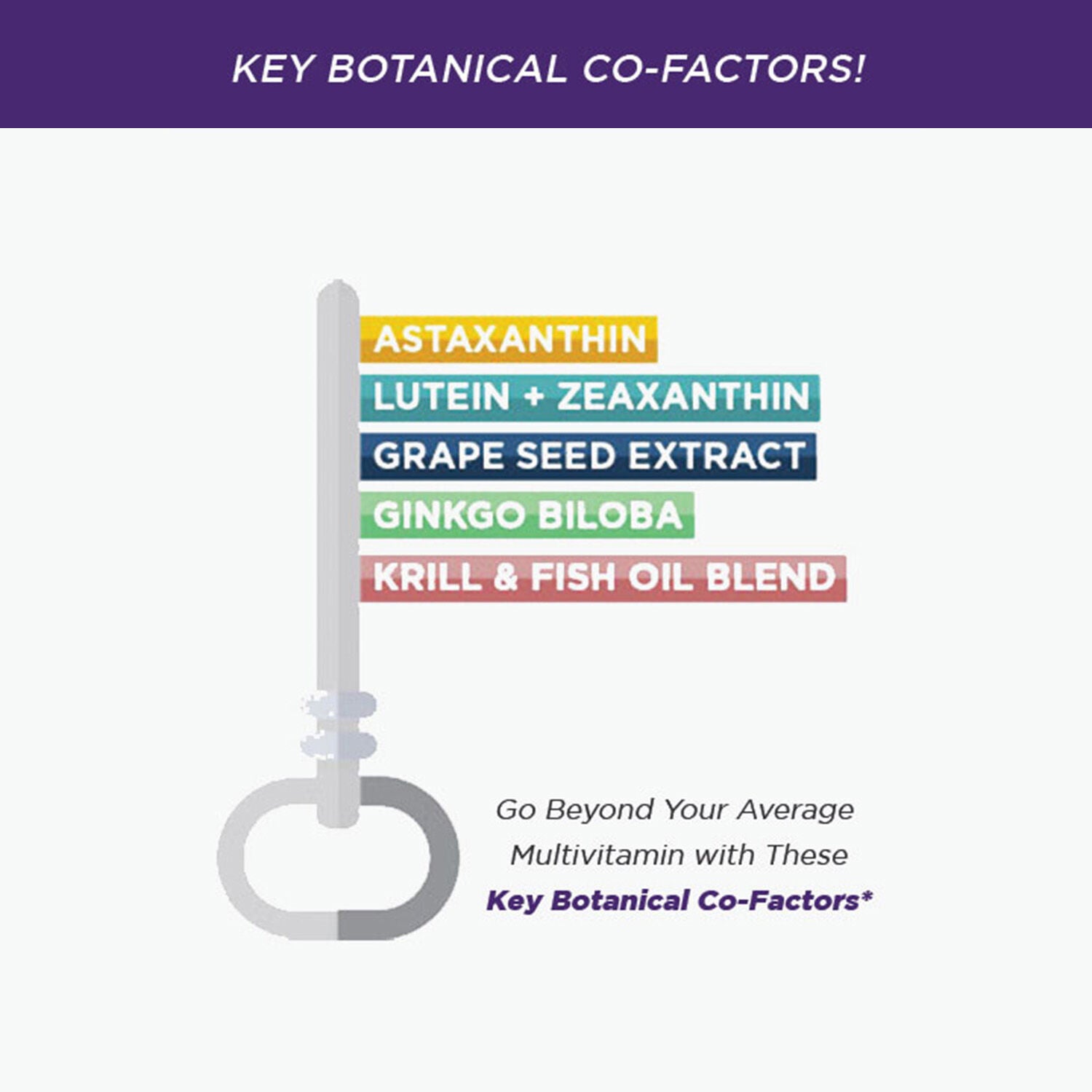 The Purity Super Pill&trade; - 90 Softgels (30 Servings)  | GNC